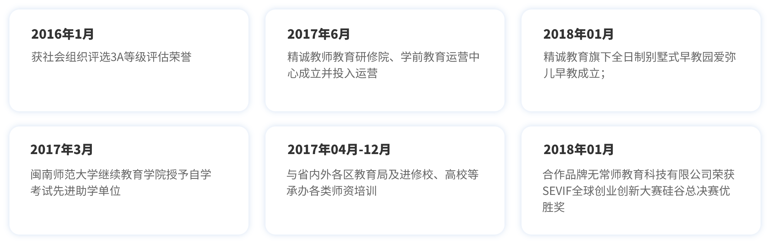 轮播图